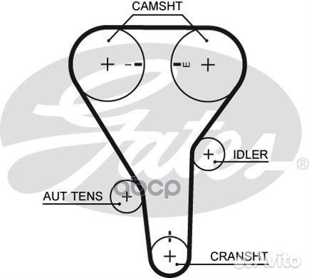 Зубчатый ремень привода грм PowerGrip 5341XS