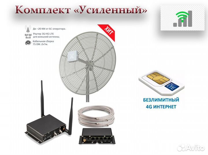 Интернет в частный дом, дачу, офис, авто