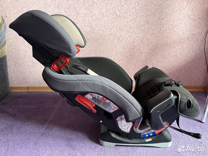 Детское автокресло