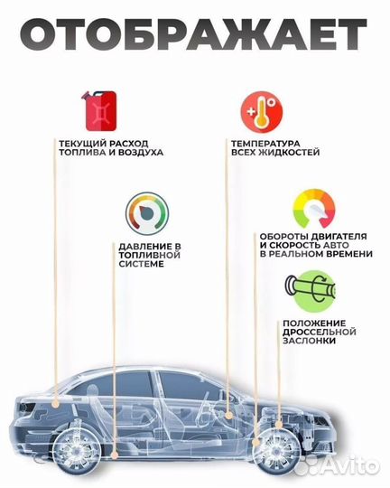 Автосканер ELM327 OBD 2