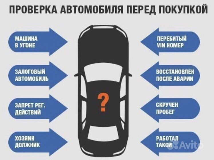 Отвечайте честно на вопросы о состоянии