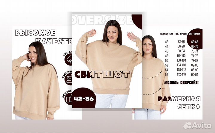 Инфографика для маркетплейсов, дизайн карточки