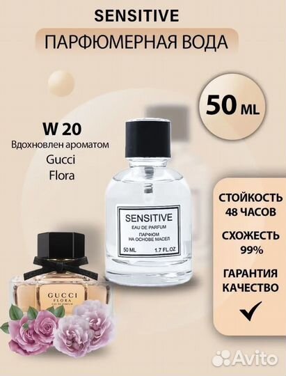 Парфюм женский