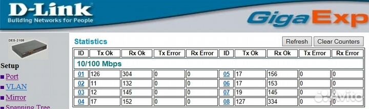 Управляемые коммутаторы D-Link DES-2108