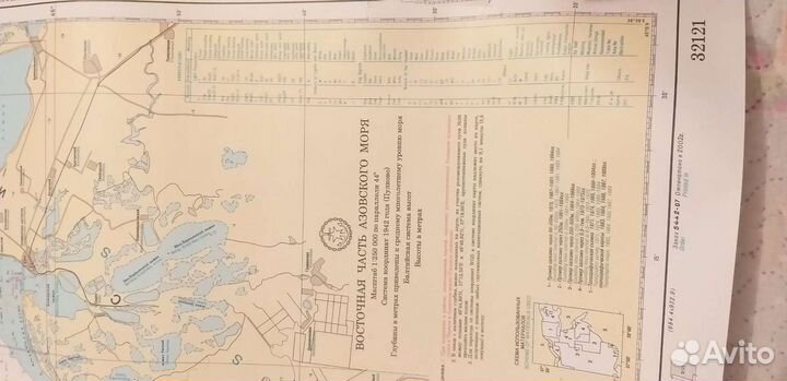 Лоцманские карты Азовского, Черного морей