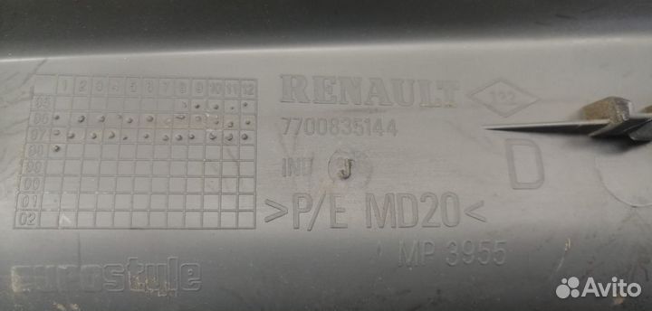 Обшивка багажника Scenic 1996-1999