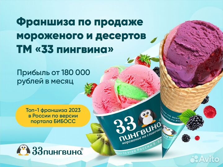 Франшиза кафе - мороженое, кофе, десерты «33 пингв