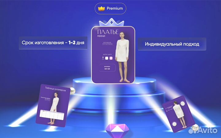 Инфографика для маркетплейсов