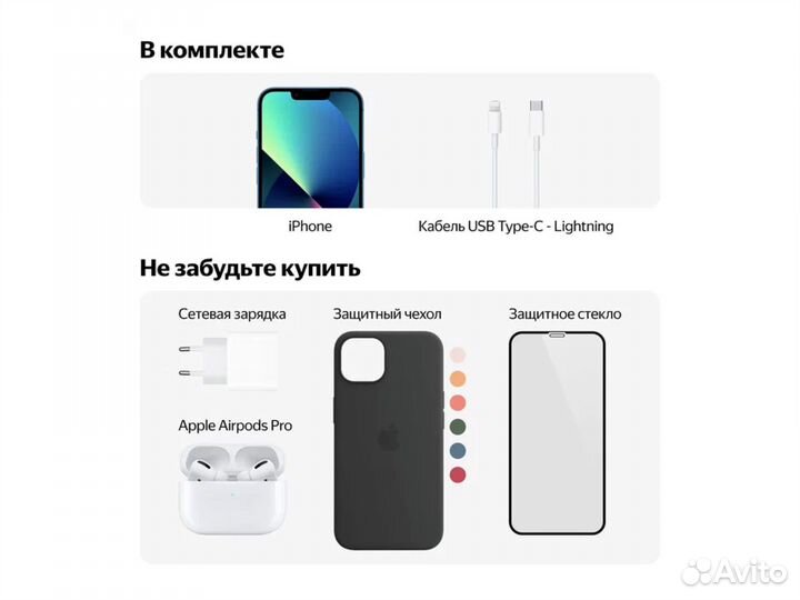 iPhone 13 Pro Max, 256 ГБ