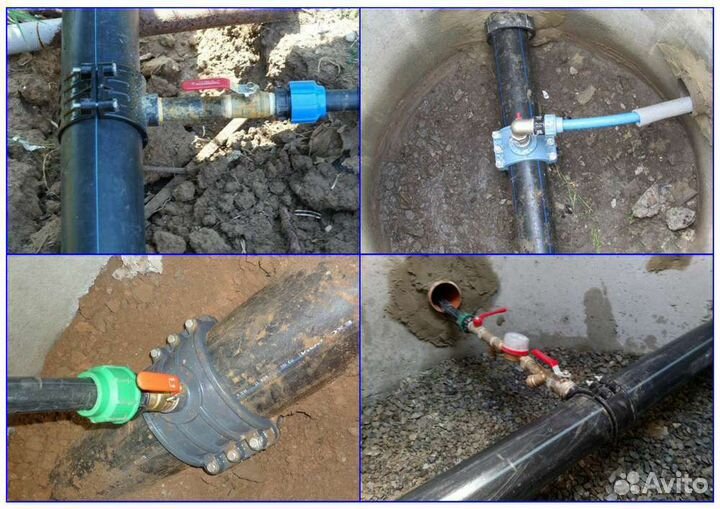 Водопровод Канализация