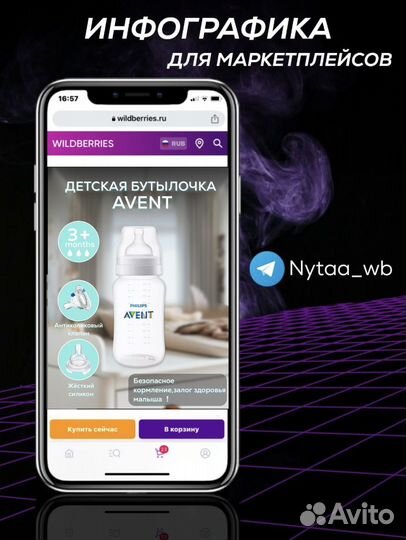 Инфографика для маркетплейсов