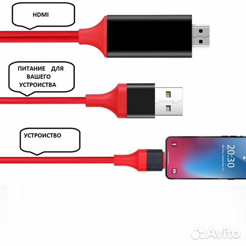 Lightning на hdmi C функцией зарядки оптом/розницу
