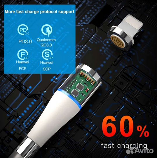Keysion 3A Магнитный USB-кабель Type C, iPhone