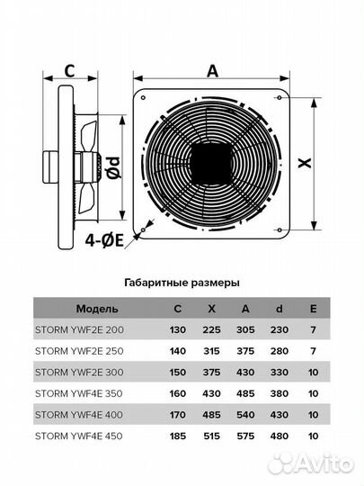 Вентилятор осевой storm YWF2E 400