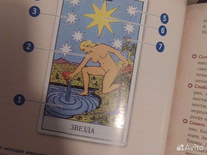 Книга Таро Уэйта