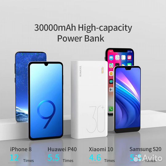 Аккумулятор Powerbank romoss Sense 8 + 30000 мАч