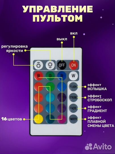 Ночник детский светильник с маркером опт