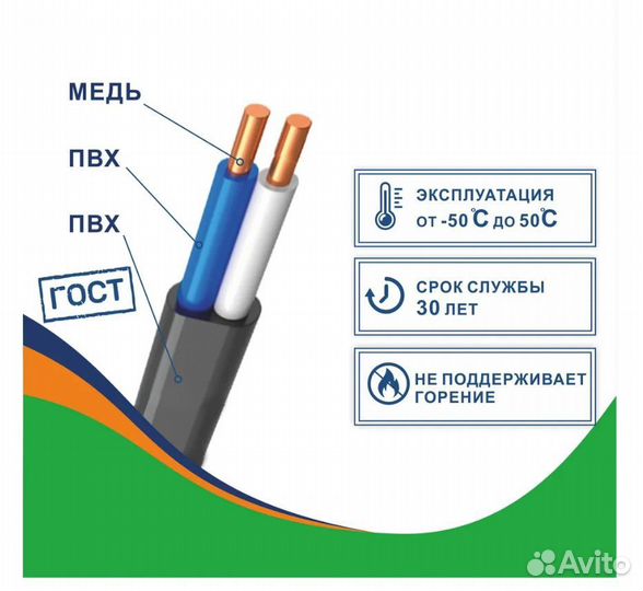 Кабель ввг пнг(А) 3х2,5 и 2х1,5 ГОСТ по 100м