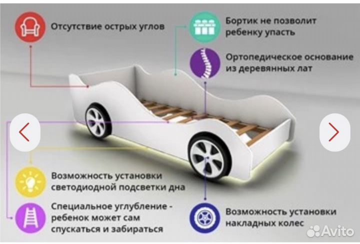 Кровать тачки