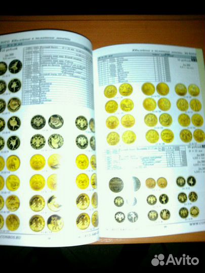 Каталог Монеты РСФСР СССР России 1921-2018 г