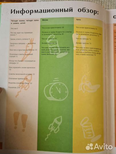 Дагмар фон Крамм. Здоровое питание Рецепты