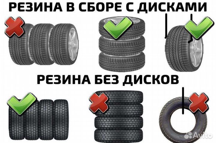 Сезонное хранение шин