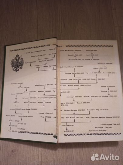 Пётр первый. А. Толстой