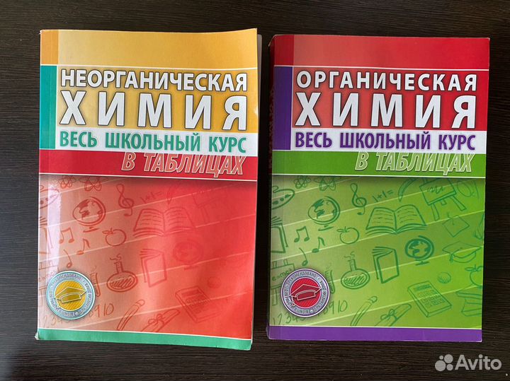 Сборник по химии учебник по химии егэ