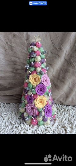 Создание ёлочки, материалы для творчества