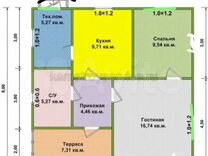 Проекты одноэтажных домов 8х8 для постоянного проживания
