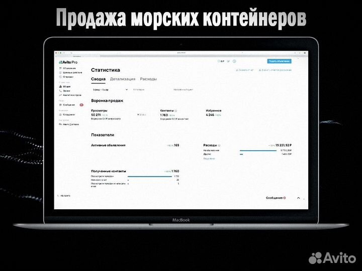 Авитолог, Услуги Авитолога, Продвижение Авито