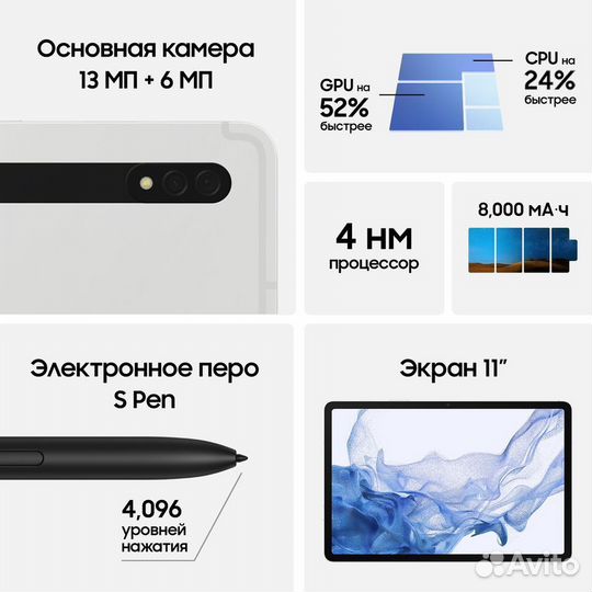 Планшет Samsung Galaxy Tab S8 128Gb LTE - новый