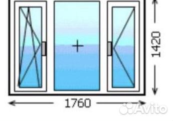 Пластиковые окна 1420х1760 под заказ