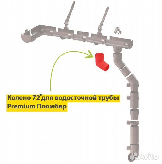 Водосток Docke premium Колено 72