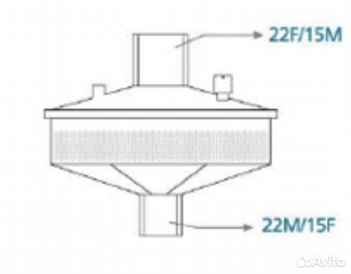 Фильтр дыхательный бактериально-вирусный