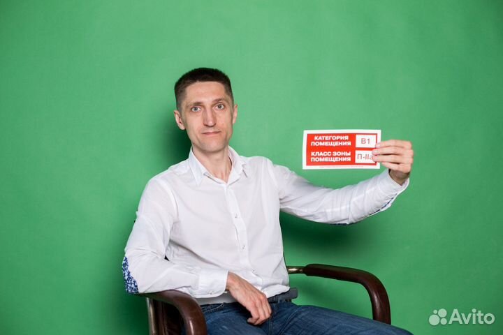 Пожарный аудит, пожарные риски, расчёт категорий