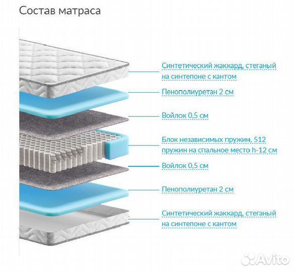 Матрас Askona Balance Forma 180x190