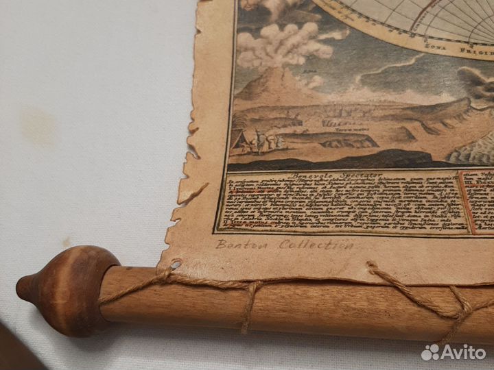 Карта средневековая (репродукция )