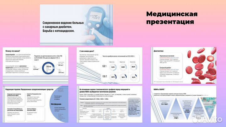 Создание презентации PowerPoint