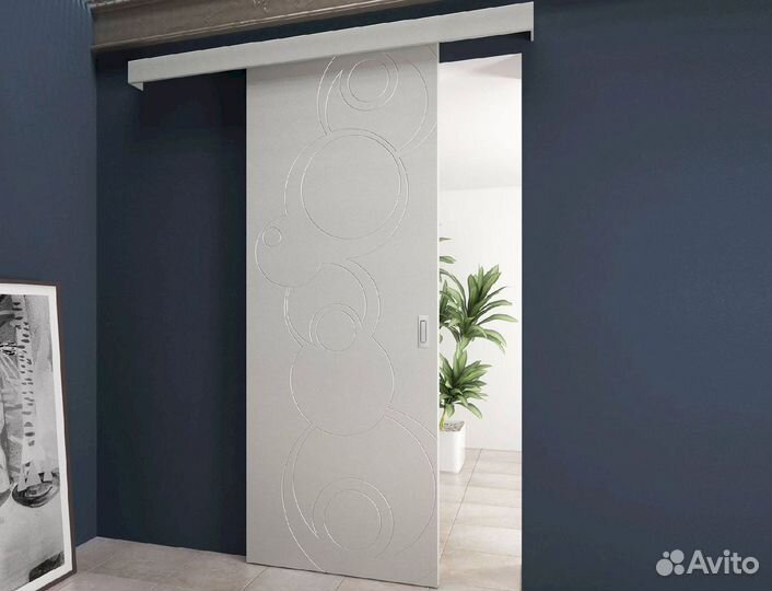 Двери купе для гардероба