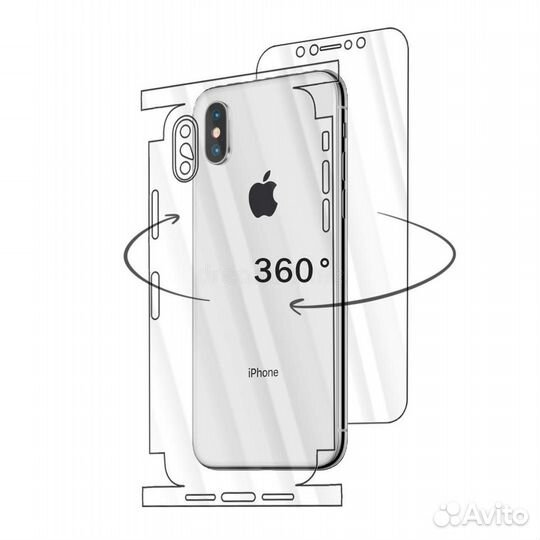 Полиуретановая пленка на телефон, планшет, ноутбук