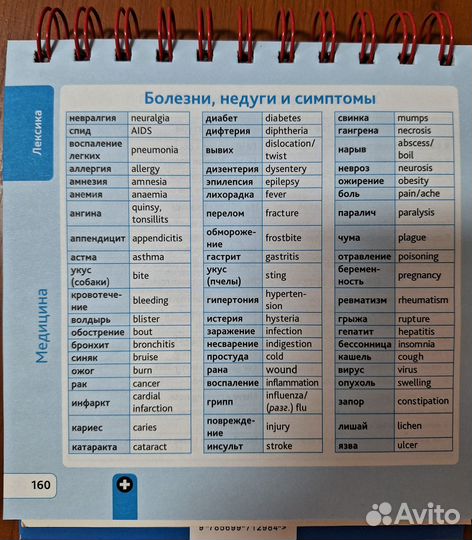 Настольный английский справочник