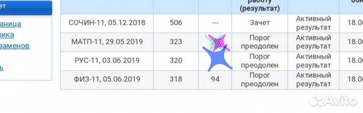 Репетитор по физике (онлайн, удаленно)
