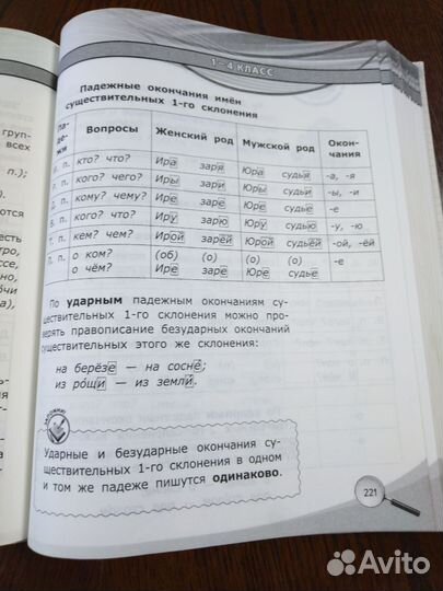 Новейший полный справочник школьника 1-4 классы