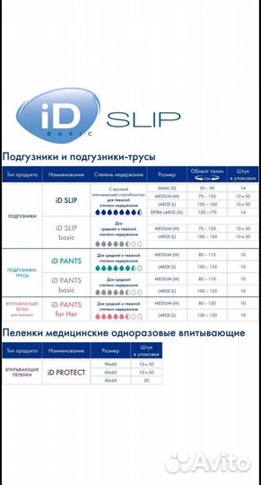 Памперсы для взрослых