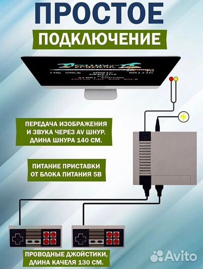 Денди, Dendy, игровая приставка