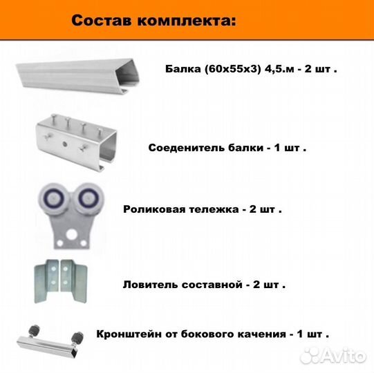 Направляющая балка+ролики откатных подвесных ворот