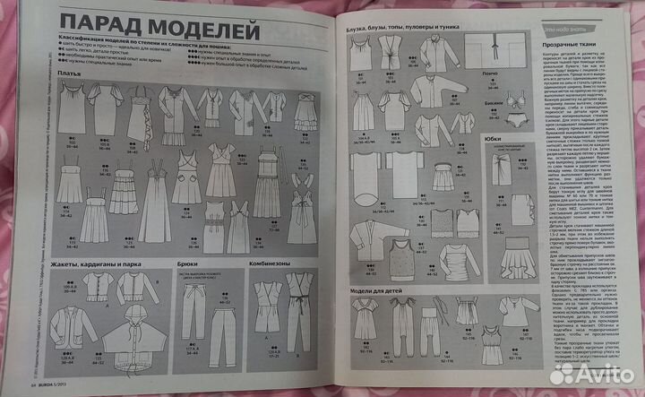 Журналы Burda moden