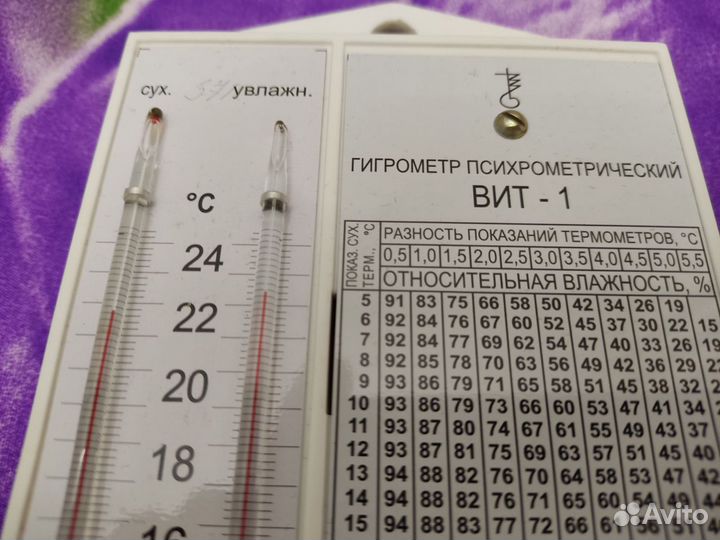 Гигрометр психрометрический