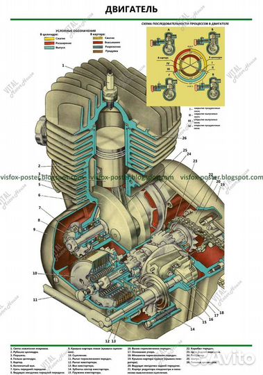 Восход Ковровец разбор